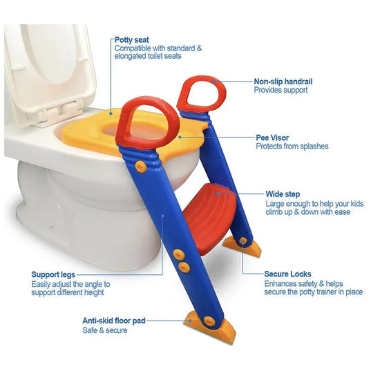 STEPTHRONE - KIDS' CLIMBABLE POTTY TRAINER